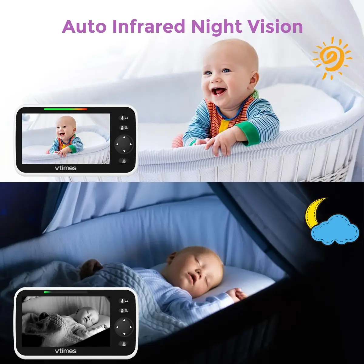 VTimes Baby Monitor Video Baby Monitor with Camera and Audio No WiFi 5" LCD Screen, Two-Way Audio, Night Vision, 1000ft Range, 2X Zoom Temperature Display, Lullaby | Stable Private Wireless Connection - view 5