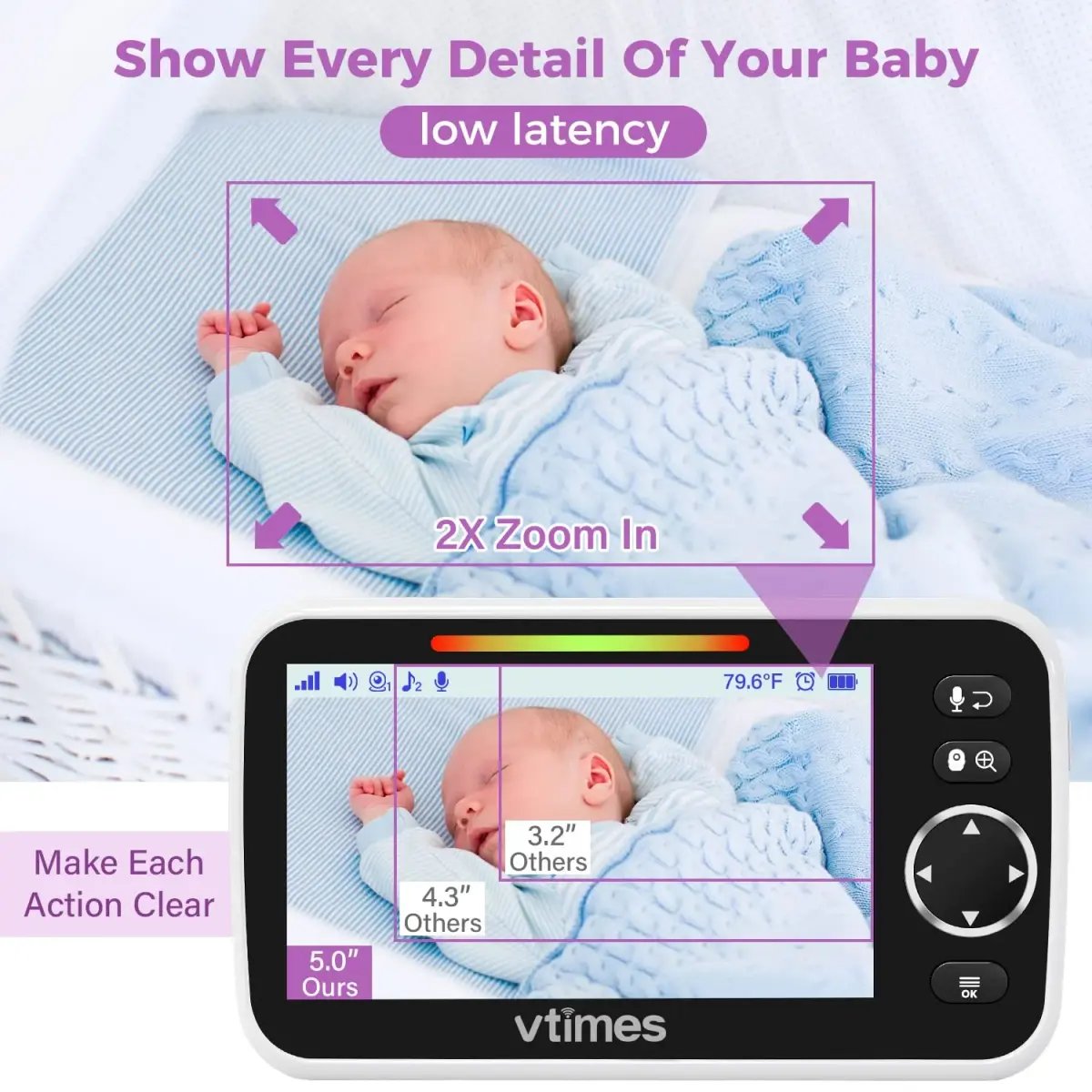 VTimes Baby Monitor Video Baby Monitor with Camera and Audio No WiFi 5" LCD Screen, Two-Way Audio, Night Vision, 1000ft Range, 2X Zoom Temperature Display, Lullaby | Stable Private Wireless Connection - view 4