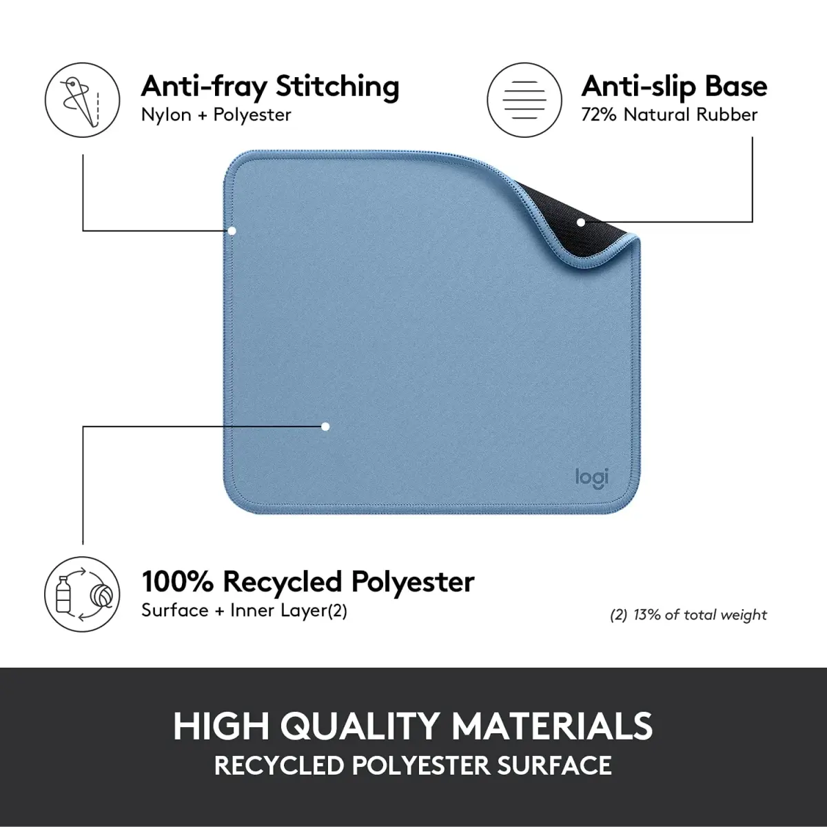 Logitech Studio Series Mouse Pad - Blue Grey 20cm (7.9in) x 23cm (9.1in) | Smooth Glide & Spill-Repellent Surface - view 4