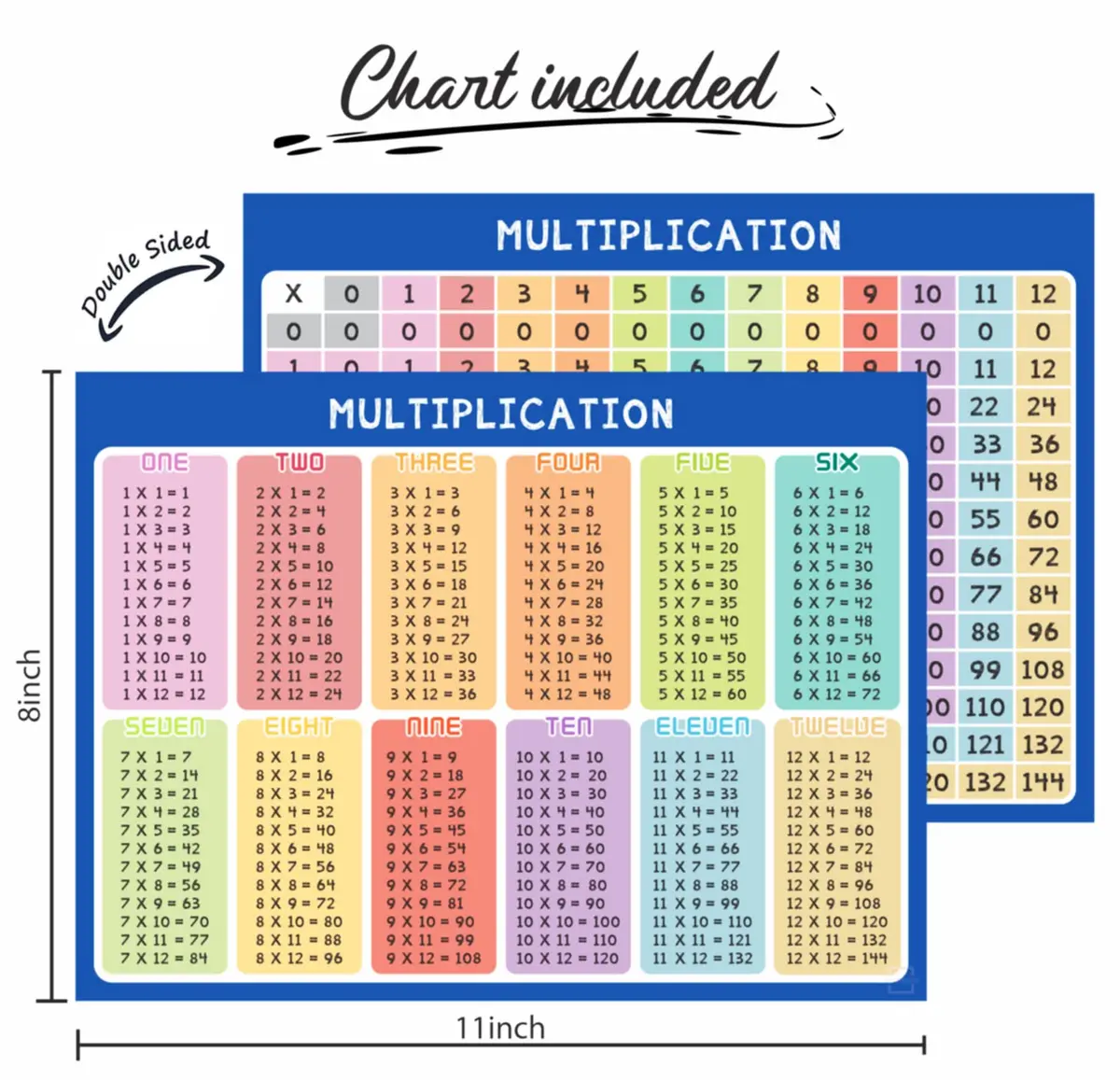 Scribbledo Multiplication Chart Dry Erase Board 9x12 | Double Sided Portable Whiteboard for Grade 3-5 - view 5