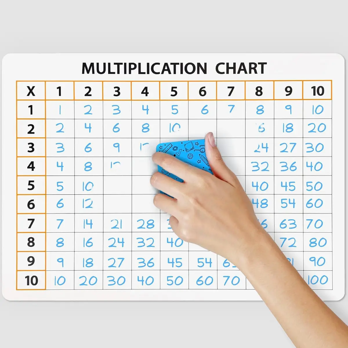 Scribbledo Multiplication Chart Dry Erase Boards 9x12 Inch, 10 Pack | Double-Sided Masonite Math Lapboards for Grades 3-5 - view 5