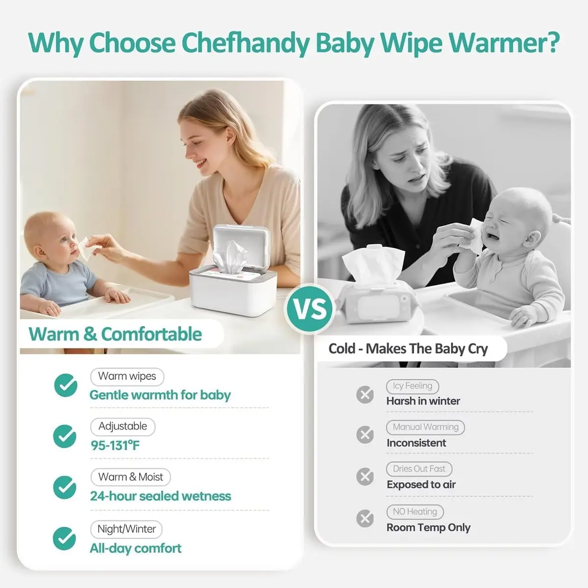 Chefhandy Baby Wipe Warmer with Surround Heating, Large Capacity, White | 200ml (7.9 x 4.8 x 3.5 Inch) - view 3