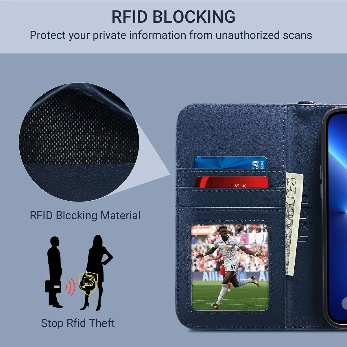 ULAK Blue Wallet Case for iPhone 13 Pro Max 6.7 inch | Card Holder with Kickstand & Wrist Strap - view 9