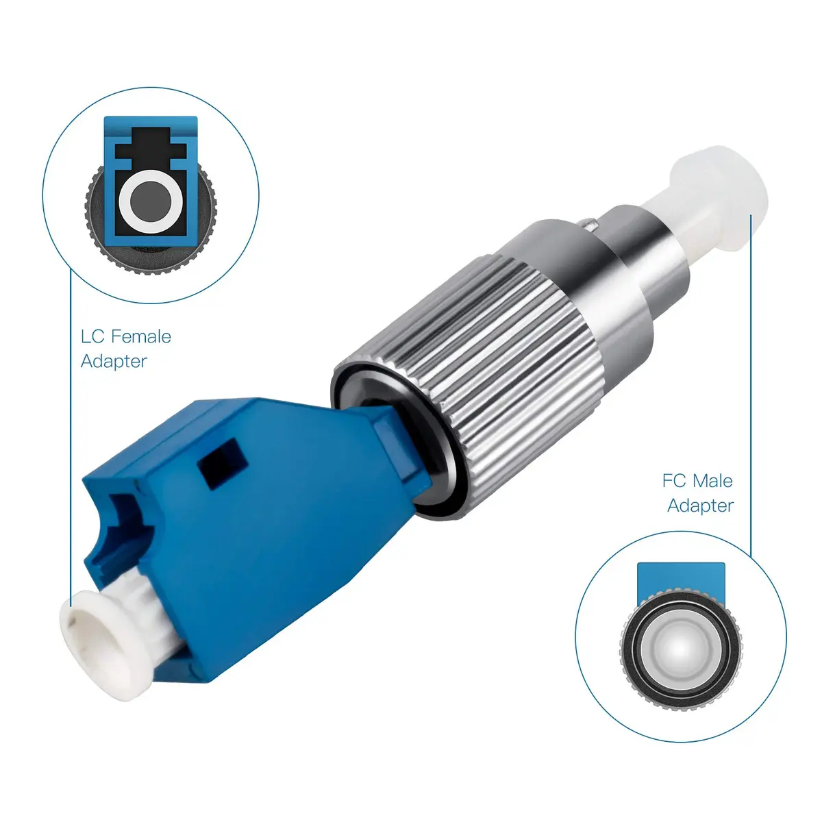 Moocci Fiber Adapter 5 Pack | Single Mode FC to LC Hybrid Connectors for Optical Fiber (120nm-1600nm) | Compatible with Optical Power Meter - view 3