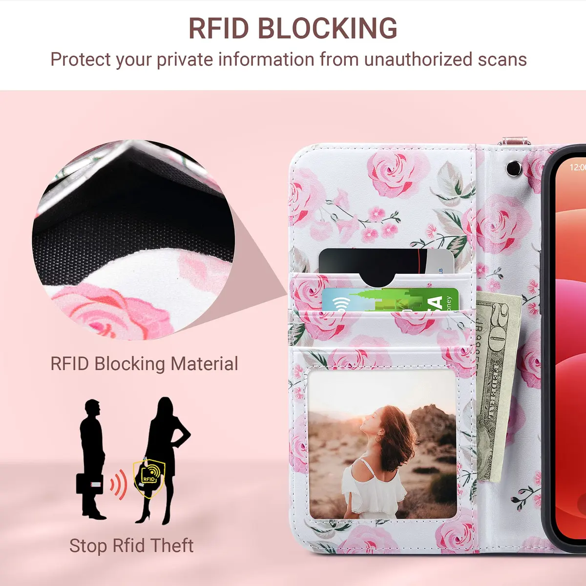 ULAK Wallet Case for iPhone 13 Pro Max 6.7 inch | Card Holder, Shockproof, Flip Leather - view 6