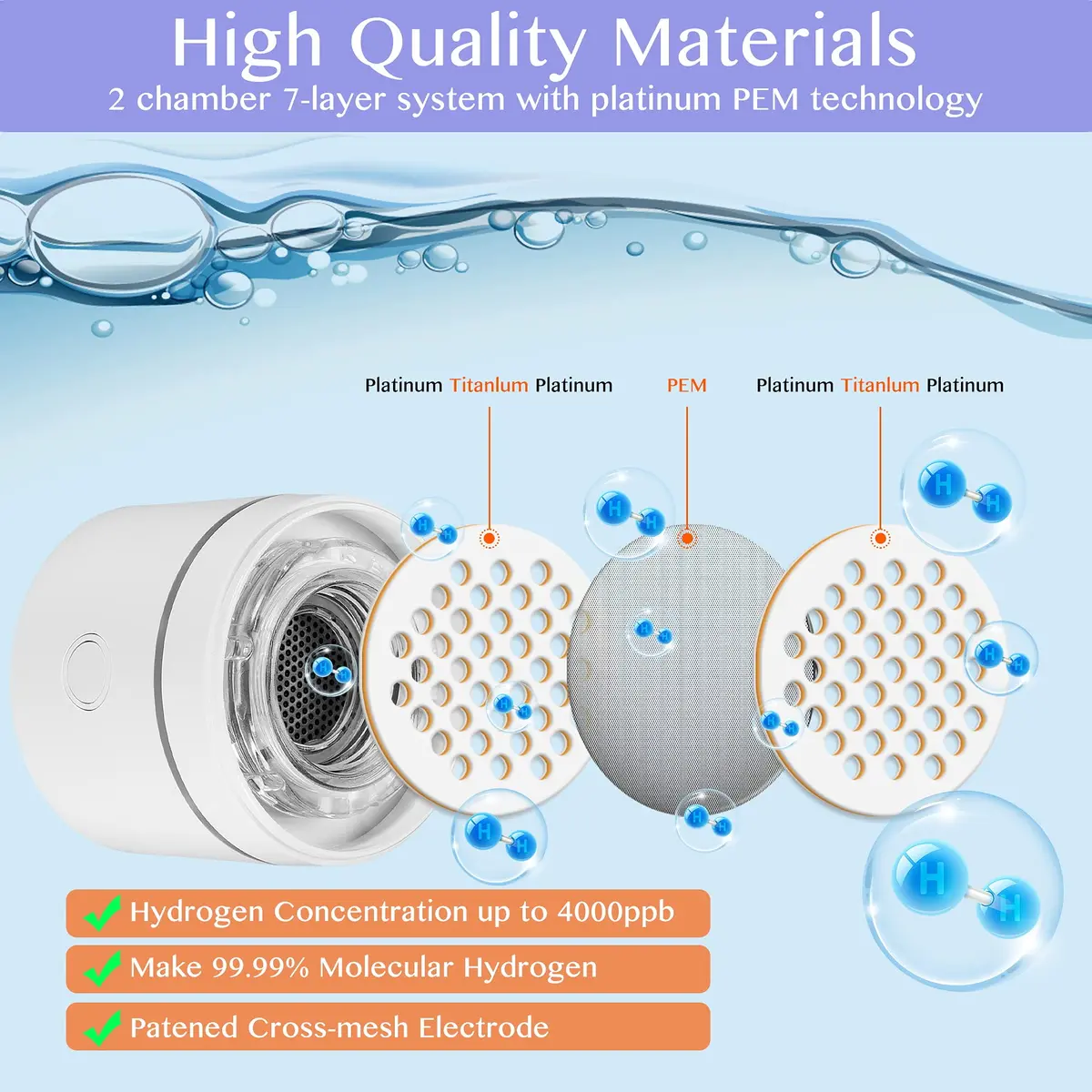 LevelUpWay White 250ml Hydrogen Water Bottle Generator | SPE PEM Technology - view 5