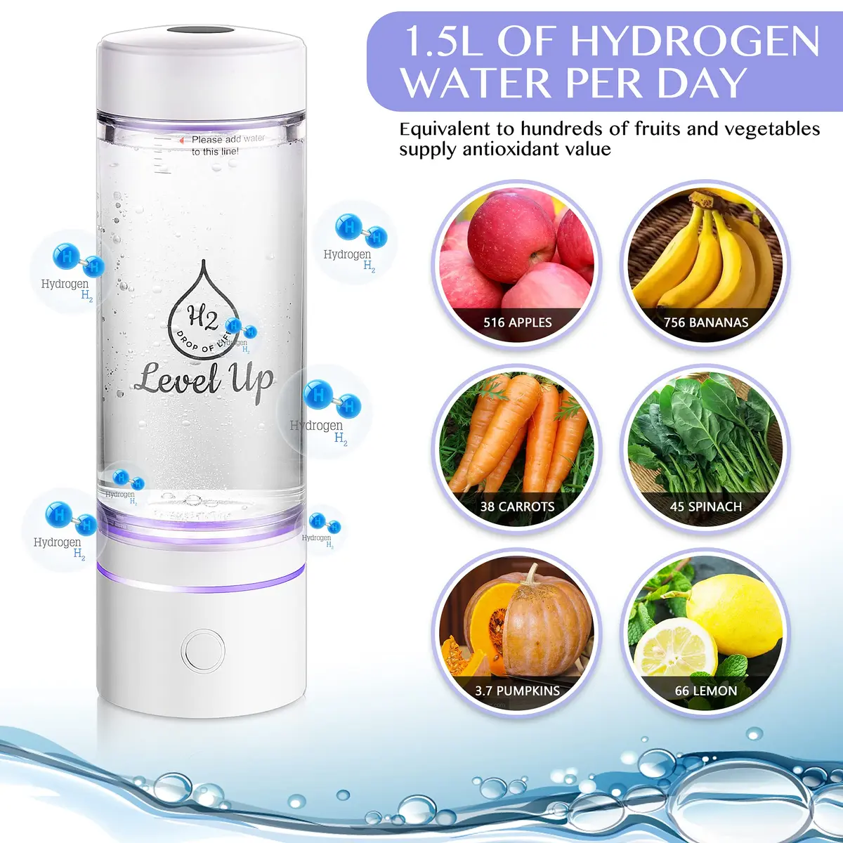 LevelUpWay White 250ml Hydrogen Water Bottle Generator | SPE PEM Technology - view 4