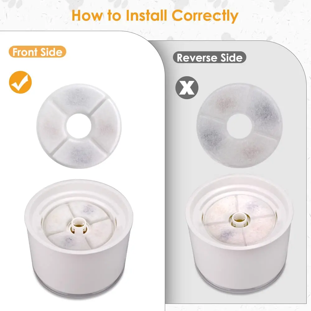Comsmart Pet Fountain Filter Set 12 Pack | Triple Filtration System for 2.4L Fountains - view 7
