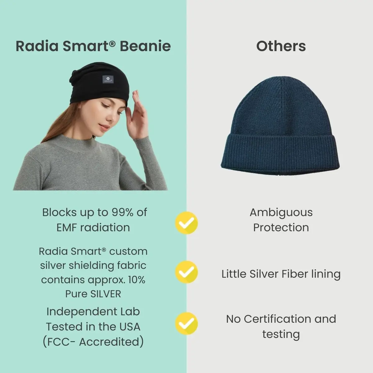 Radia Smart EMF Protection Slouch Beanie Black | RF Shielding for Head & Ears - view 3