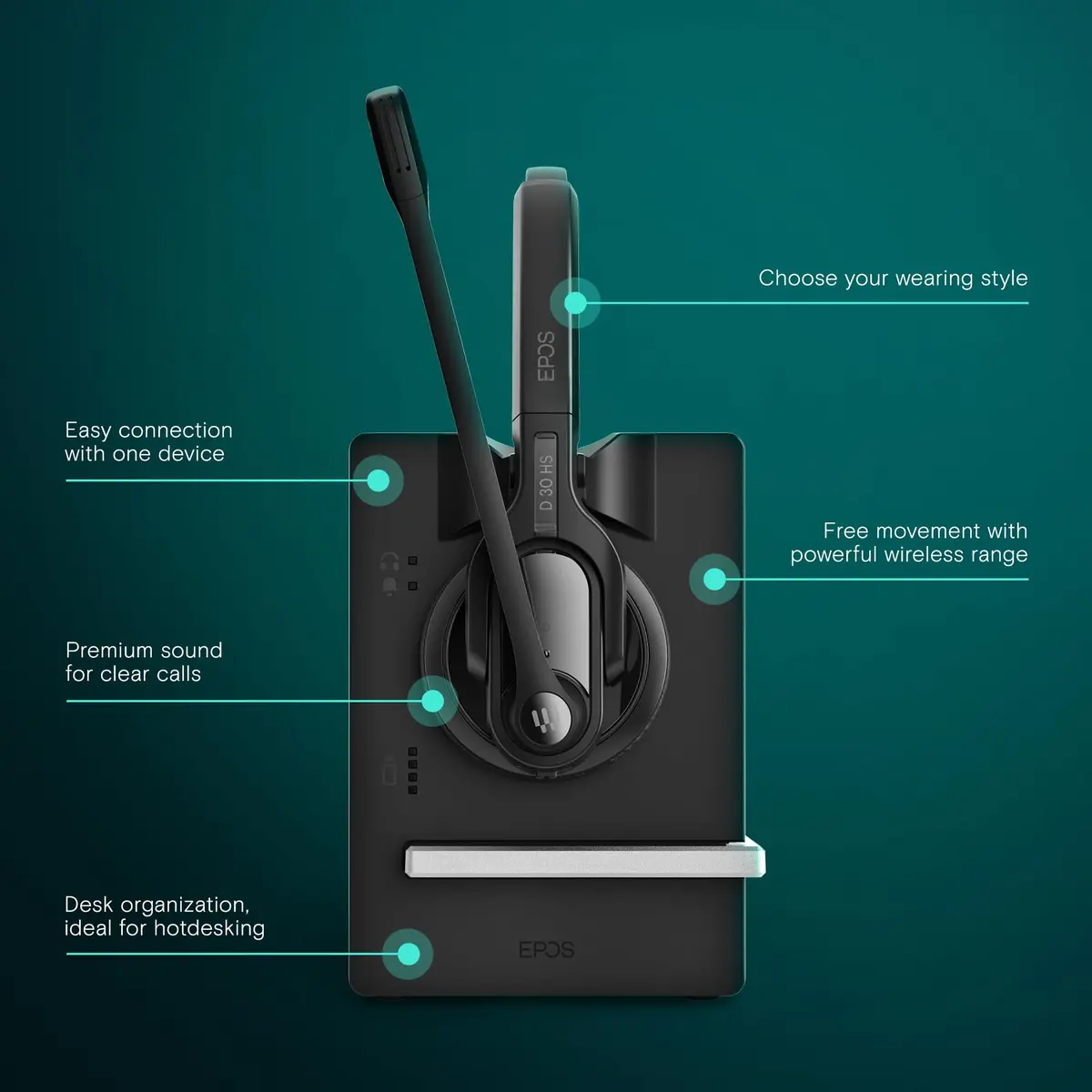 EPOS Impact D 30 USB ML Wireless DECT Dual Ear Headset Black | Clear Calls & Long Range - view 2