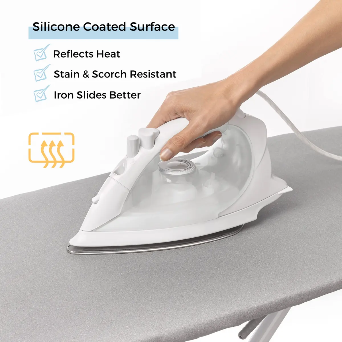 SAVUK Ironing Board Cover and Pad 18"x53" | Heat Reflective, Thick Padding, Non Stick - view 4