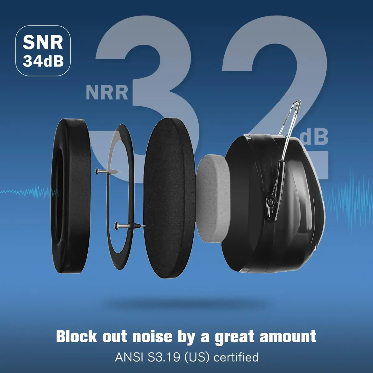 ProCase NRR 32dB Safety Earmuffs, Hearing Protection for Adults & Kids | Foldable Noise Reduction Earmuffs with Comfortable Fit for Shooting, Construction, Mowing and Sensory Support-Black - view 2
