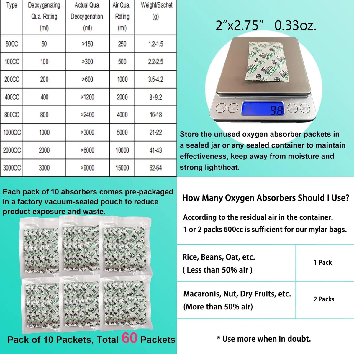 SHXWELL 1 Gallon Mylar Bags with Oxygen Absorbers & Labels, 10 Mil 10"x14" Zipper Pouches, 50 Count | Food-Grade, Puncture-Resistant, Long-Term Storage - view 8
