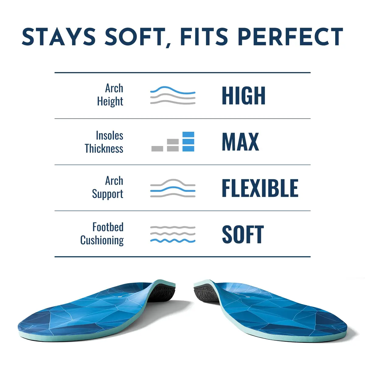PerseveranX Embrace High Arch Support Inserts | Memory Foam Plantar Fasciitis Insoles for Genuinely High Arches - view 6