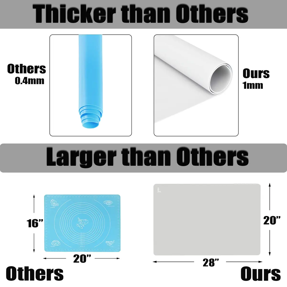 Folksy Super Kitchen Thick Silicone Counter Mat 20×28 inches | Heat Resistant, Reusable, Large Set of 2 - view 2