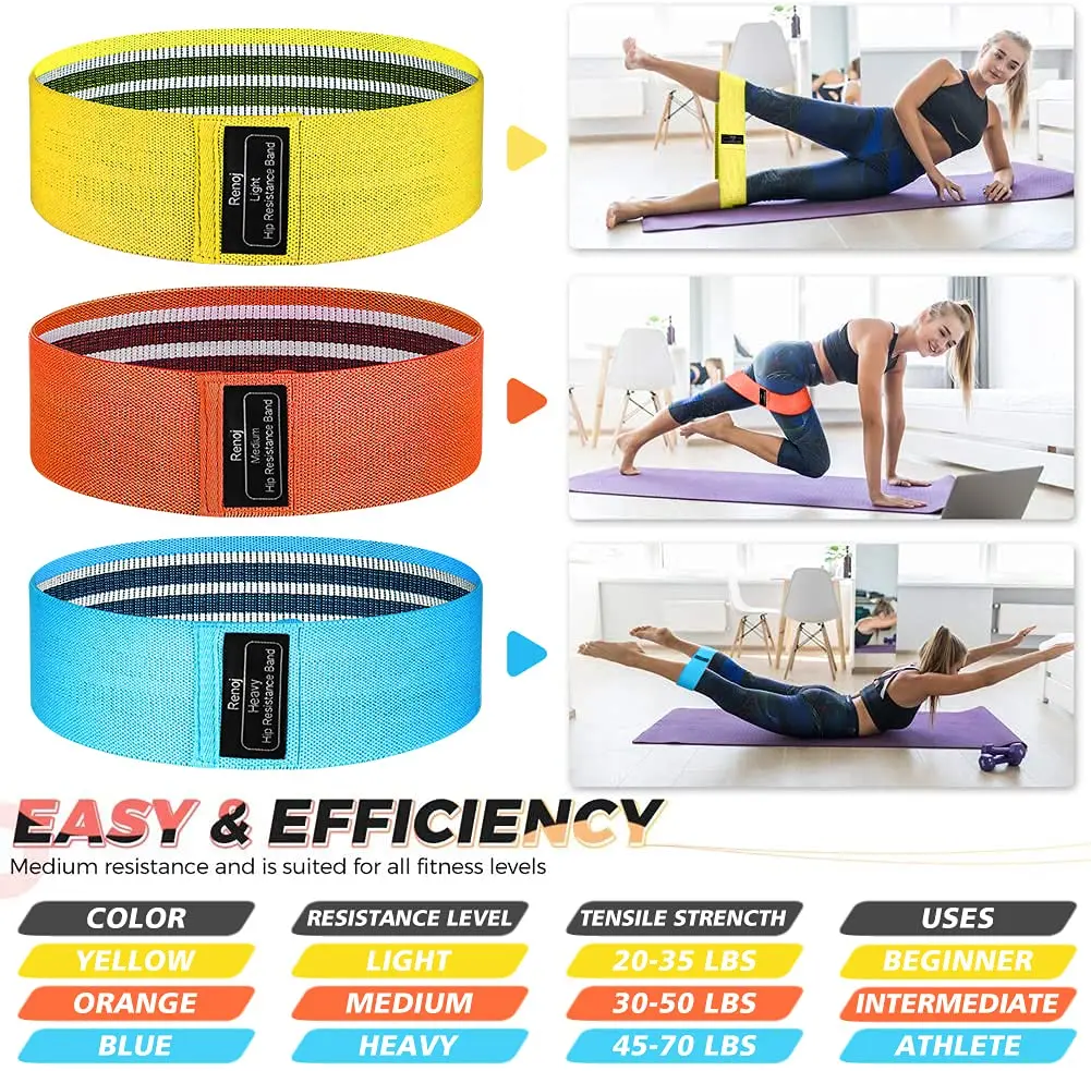 Renoj Resistance Bands for Working Out 3-Set | Heavy/Medium/Light Fabric Loops for Women Men - view 7