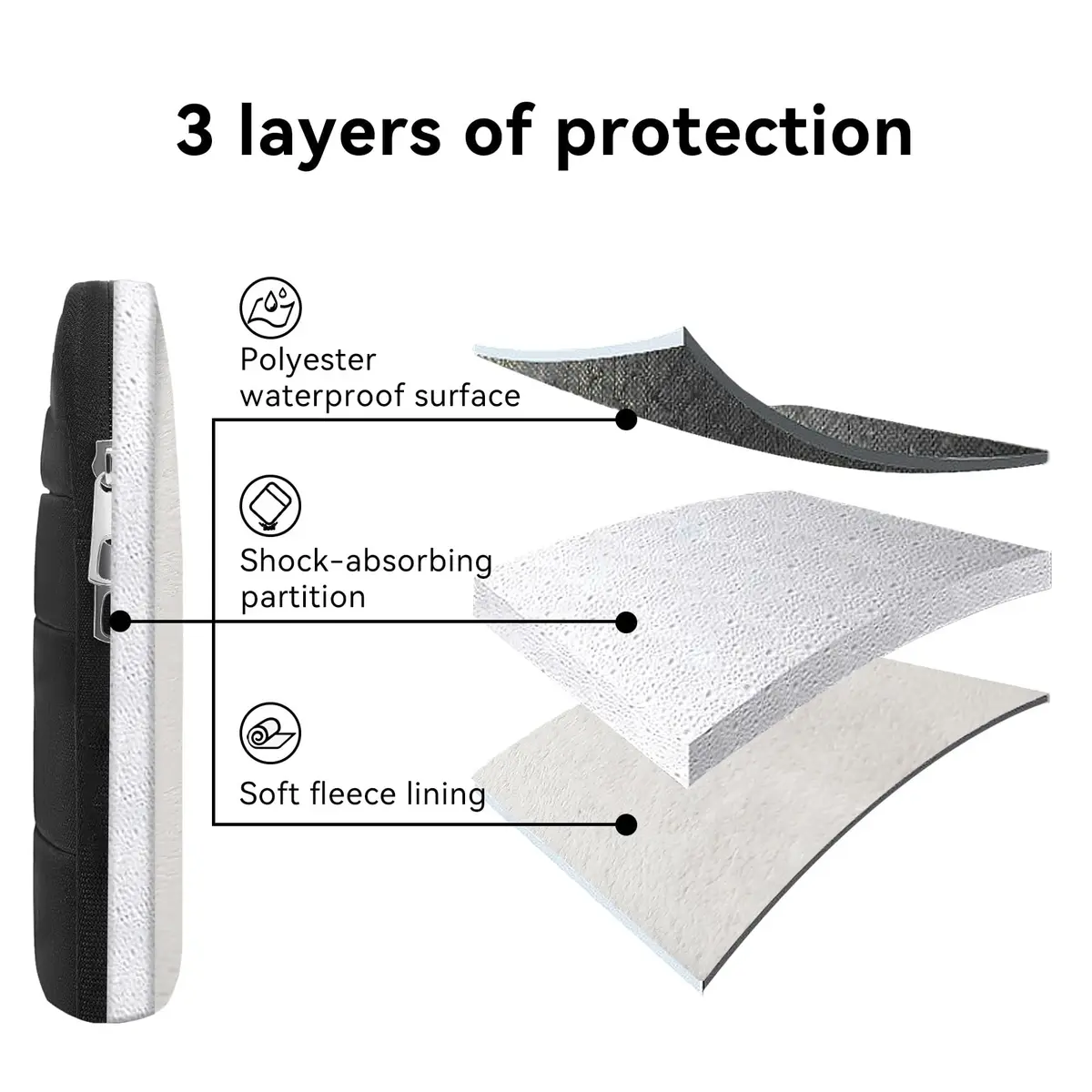 Omnpak Laptop Sleeve Case for Surface Pro 11/10/9/8/7, Side Handle Strap | Waterproof, Slim & Lightweight - view 5