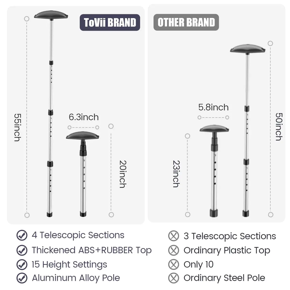 ToVii Golf Travel Bag Support Pole, Telescopic Aluminum Alloy, Impact-Resistant, Black | Adjustable & Lightweight - view 3