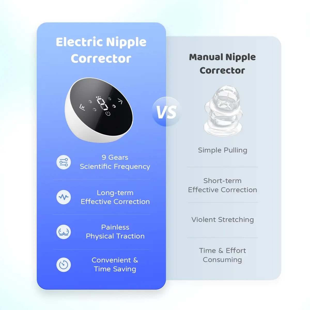 Rolevin Electric Nipple Corrector for Flat or Inverted Nipples | 4 Modes, 9 Suction Levels, Pacifier-Grade Silicone - view 5