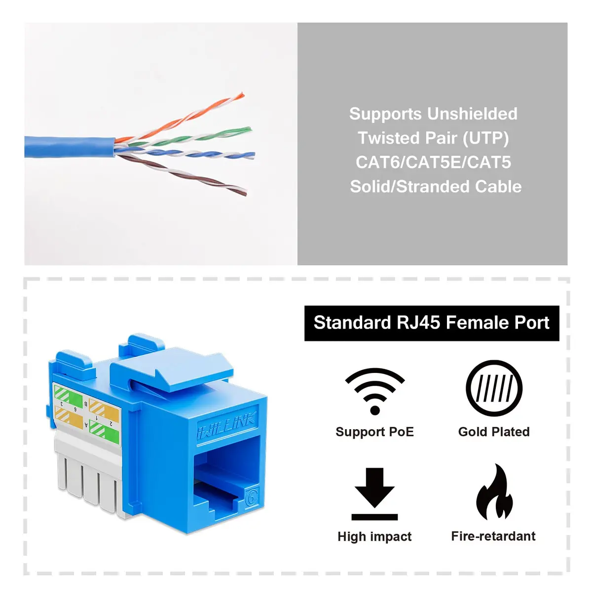 iwillink 10Gbps Cat6 Keystone Jack, 25-Pack, Blue | High-Speed Ethernet Network Adapter - view 3