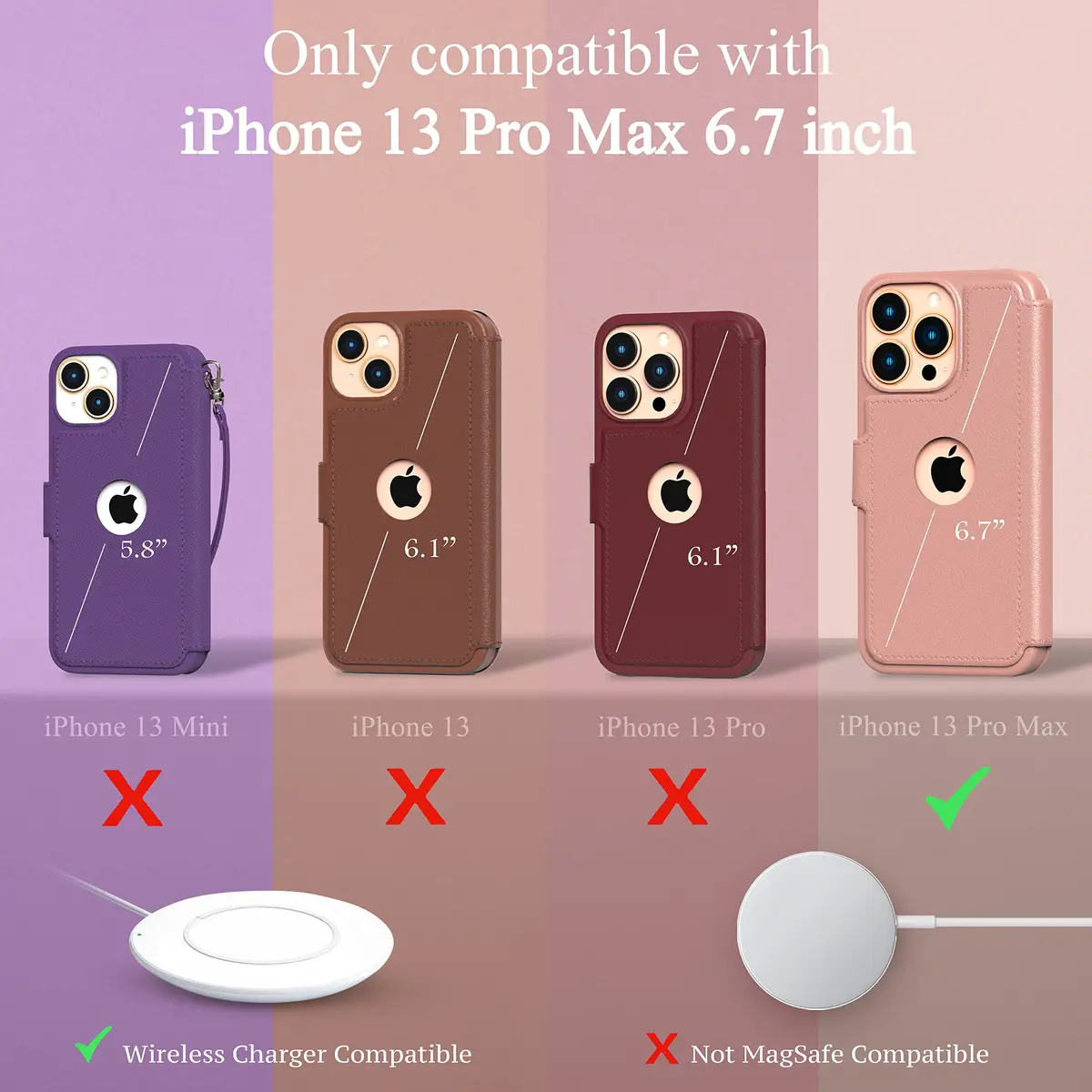 LUPA Legacy iPhone 13 Pro Max Wallet Case | Slim Durable Faux Leather Folio Cover - view 3