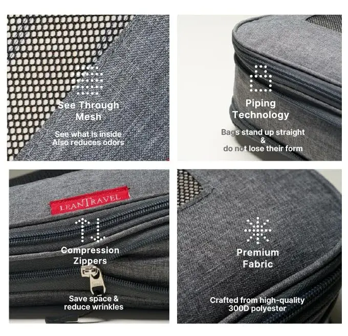 LeanTravel Premium Compression Packing Cubes for Travel - Suitcase Organizer Bags with Double Zipper & Breathable Mesh Panel - Space Saving Carry On Luggage Essentials (1 Medium Bag, Grey) - view 3