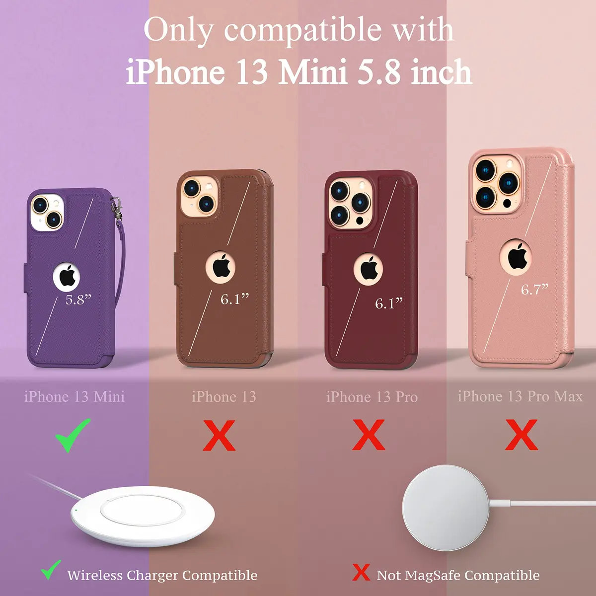 LUPA Legacy Wallet Case for iPhone 13 Mini | Slim Durable Faux Leather Folio Cover - view 4