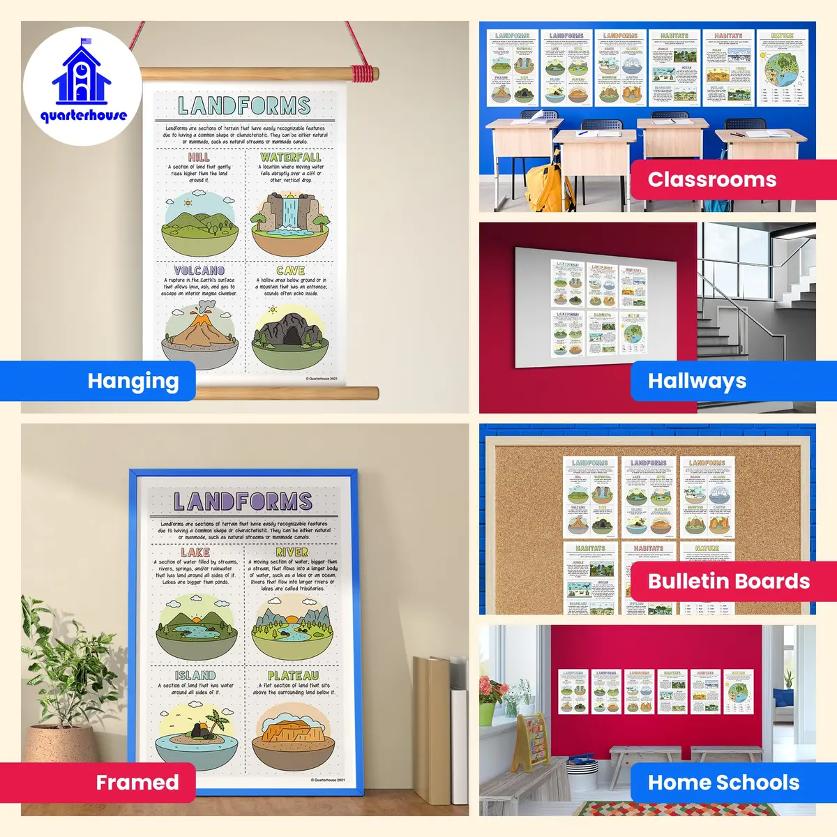 Quarterhouse Landforms and Habitats Classroom Posters Set | Educational Geography Wall Decor for K-2 Students - view 3