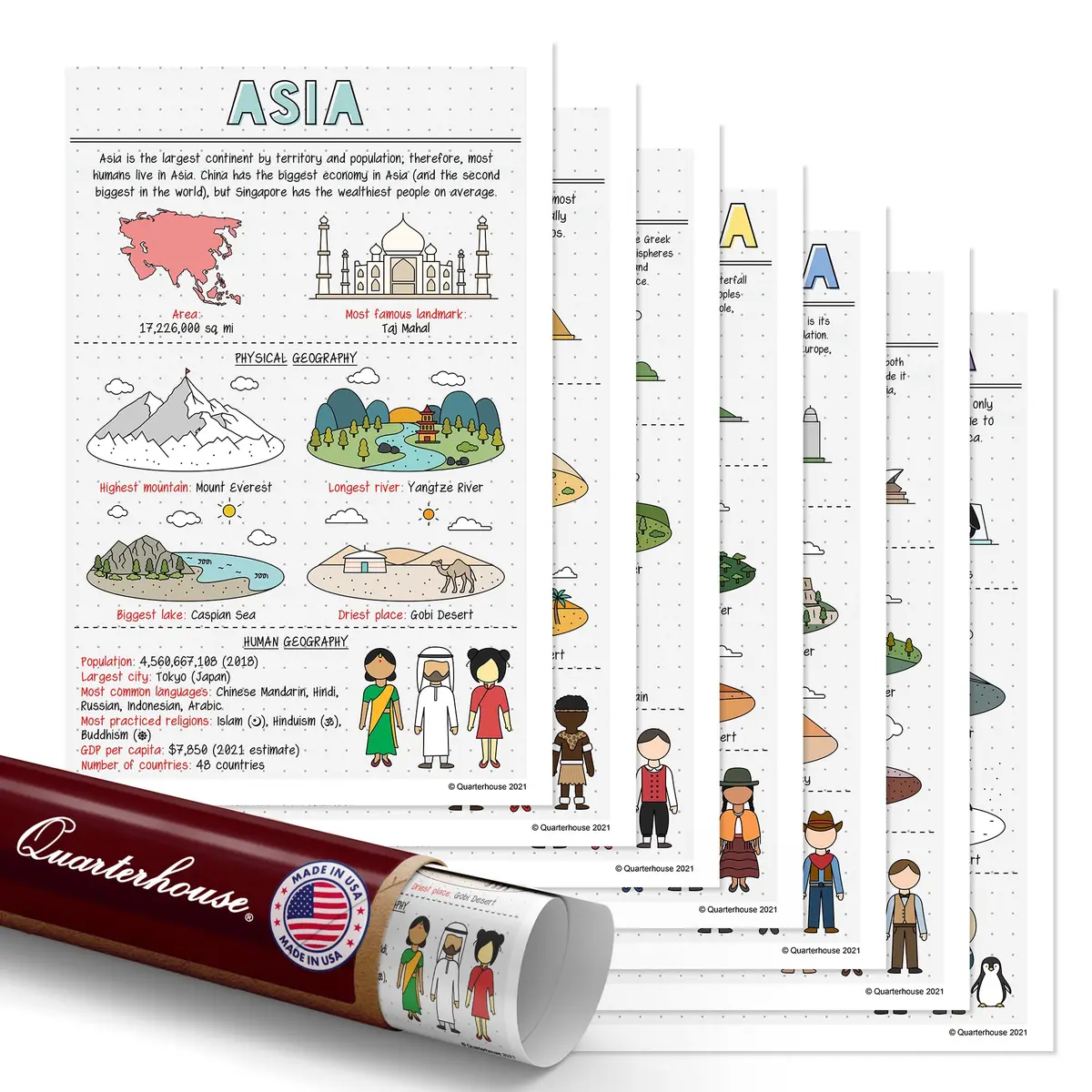 Quarterhouse Classroom Posters Set of 7 Continents | Durable, Educational Wall Art for K-12 (70-120 chars) - main product image