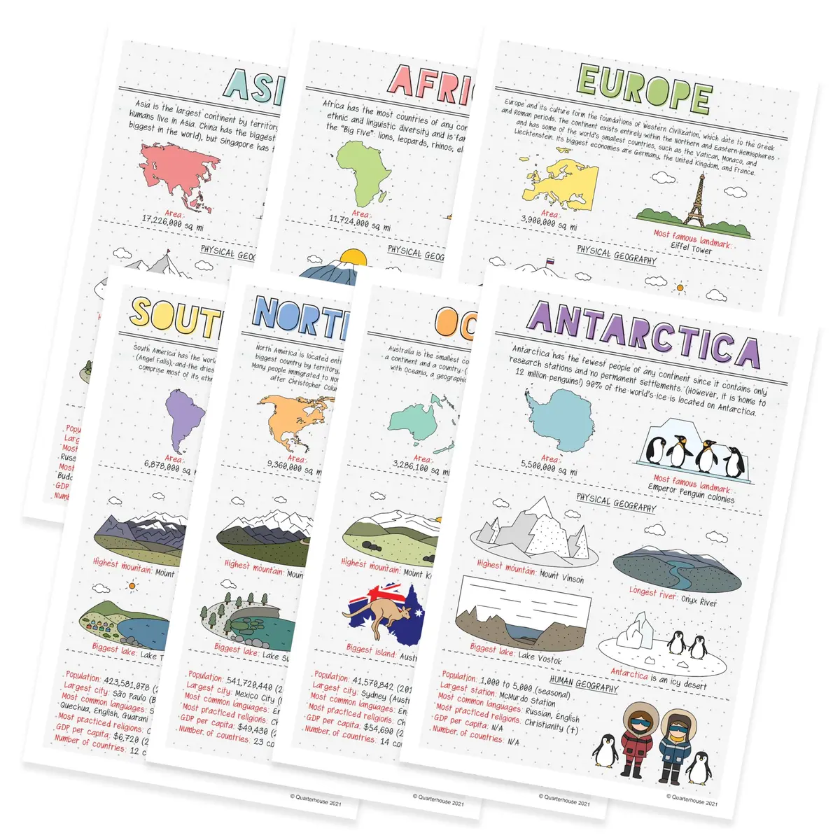 Quarterhouse Classroom Posters Set of 7 Continents | Durable, Educational Wall Art for K-12 (70-120 chars) - view 2