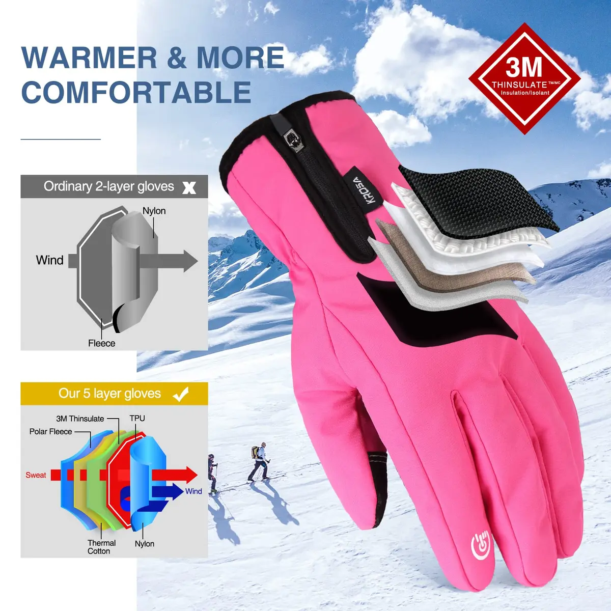 krosa -10℉ Winter Gloves for Men Women Made with 3M Thinsulate | Waterproof Ski Gloves for Cold Weather with 10 Touchscreen Fingers - view 2