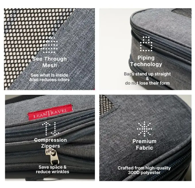 LeanTravel Premium Compression Packing Cubes for Travel - Suitcase Organizer Bags with Double Zipper & Breathable Mesh Panel - Space Saving Carry On Luggage Essentials (1 Small Bag, Grey) - view 4