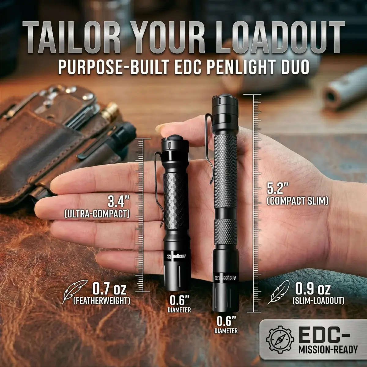 Ansyper CC Mini Flashlight 2-Pack 250 Lumens | Tactical Pen Light with Clip, Water-Resistant - view 2