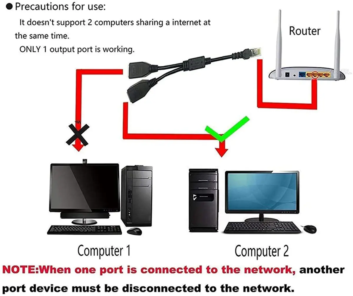 ukiism Ethernet Splitter 1 to 2, RJ45 Male to 2 Female Ports, 0.3m (1ft) Cable | Cat7, Cat6, Cat5e Compatible - view 6