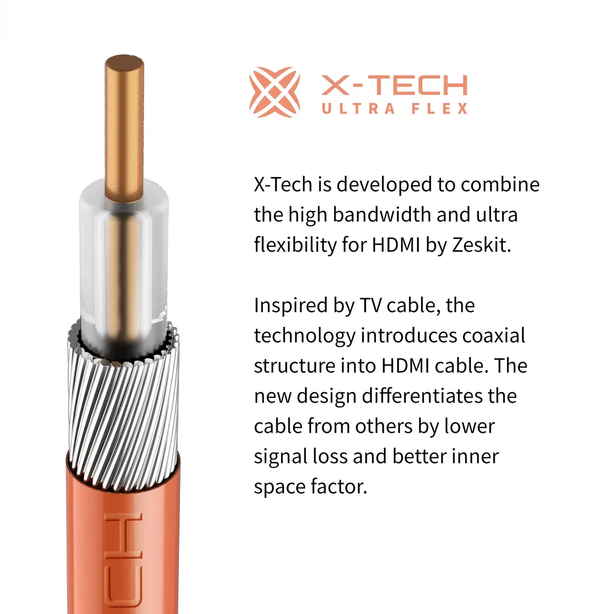 Zeskit X-Tech Ultra High Speed HDMI Cable 3m (10ft) | 48Gbps 8K60 4K120 Certified - view 3