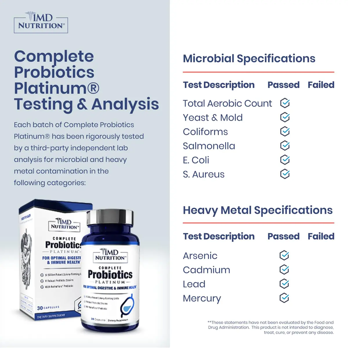 1MD Complete Probiotics Platinum 30 Veg Capsules | Supports Digestive & Immune Health - view 3