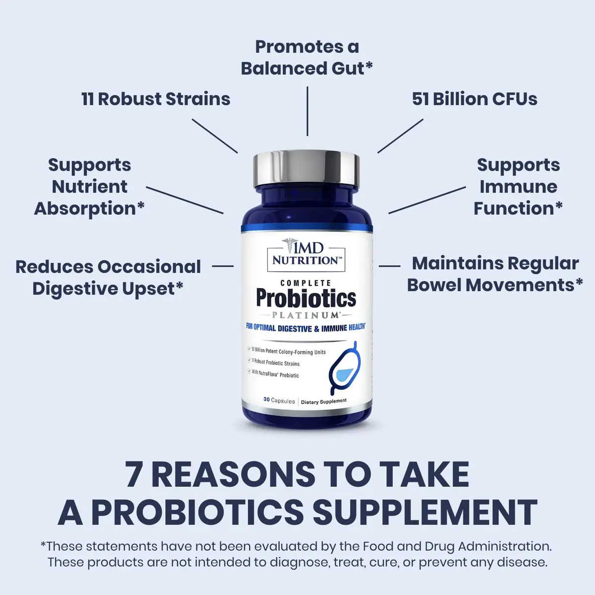 1MD Complete Probiotics Platinum 30 Veg Capsules | Supports Digestive & Immune Health - view 4