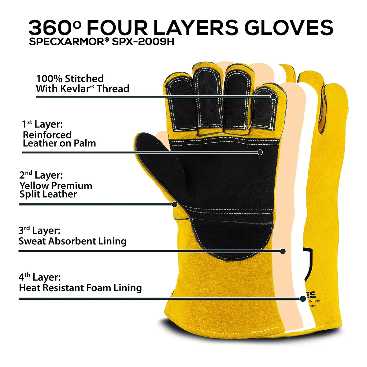 SpecxArmor® SPX-2008L Heavy Duty Welding Gloves 14in | Flame & Heat Resistant - view 2