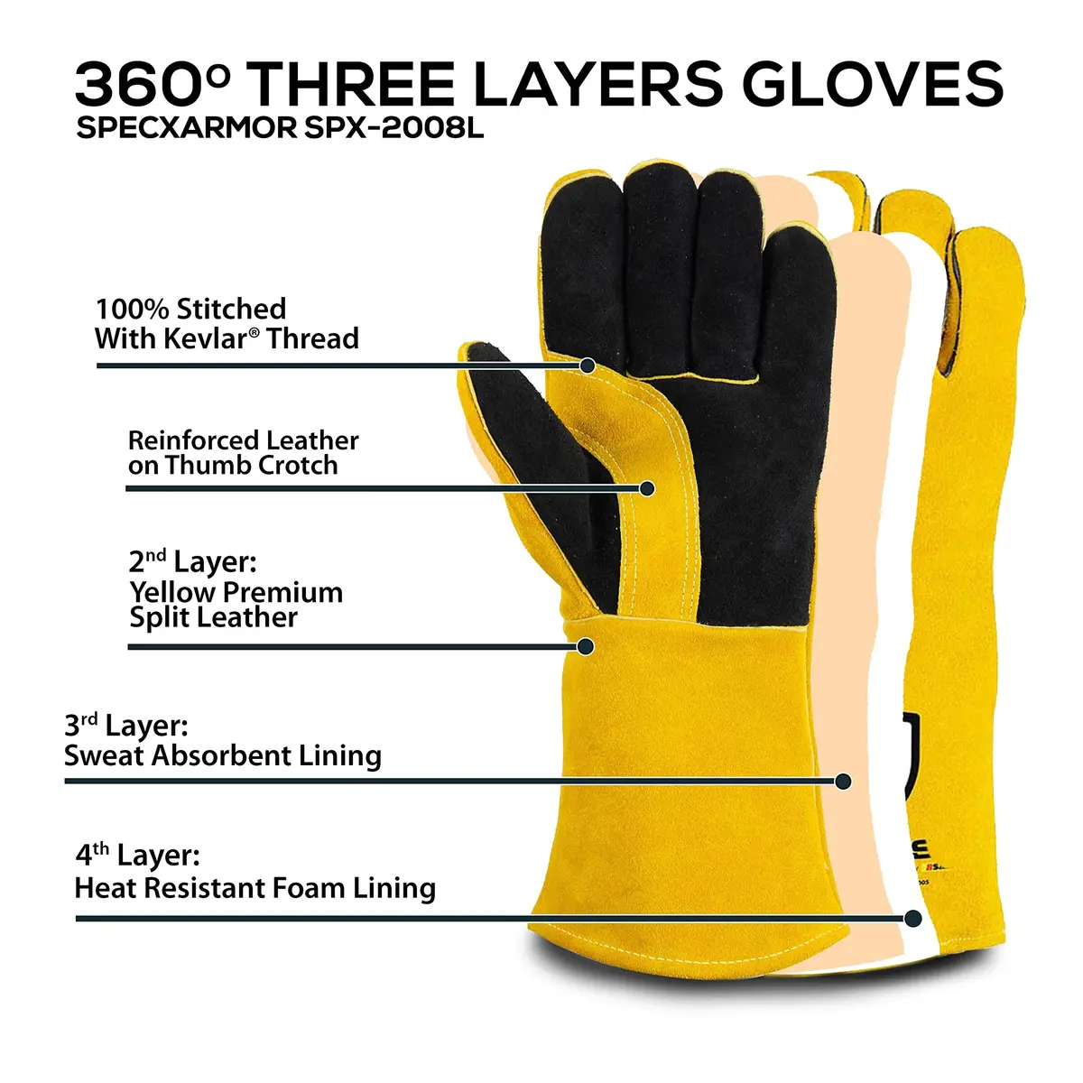 SpecxArmor SPX-2008L Welding Glove Large | Heat & Flame Resistant 932°F, Kevlar Stitching - view 2