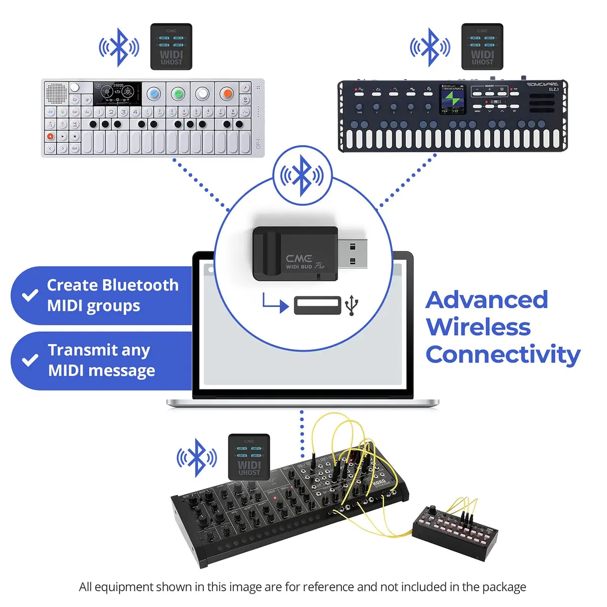 CME WIDI Bud Pro Bluetooth MIDI Interface | Ultra-Low Latency 3ms Wireless USB Dongle for Mac/Windows/iOS/Android - view 6