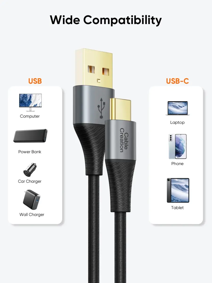 CableCreation Short USB A to USB C Cable 0.8ft (0.2m) | Braided Charger Cord for Fast Charging & Data Sync - view 6