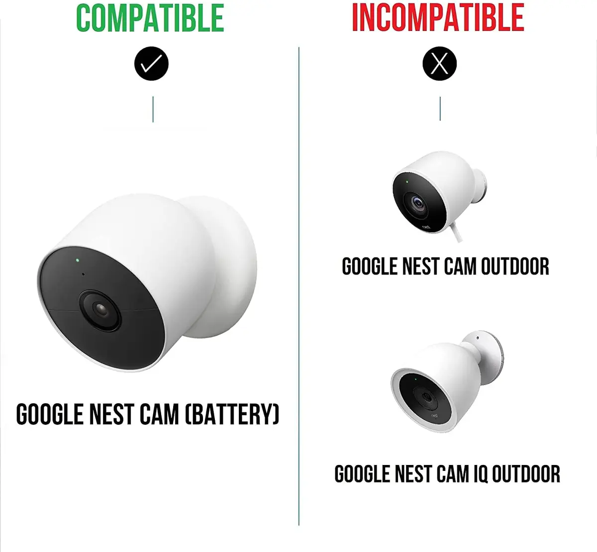 Wasserstein Anti-Theft Mount for Google Nest Cam (Battery) - White | Secure Outdoor Camera Mount - view 7