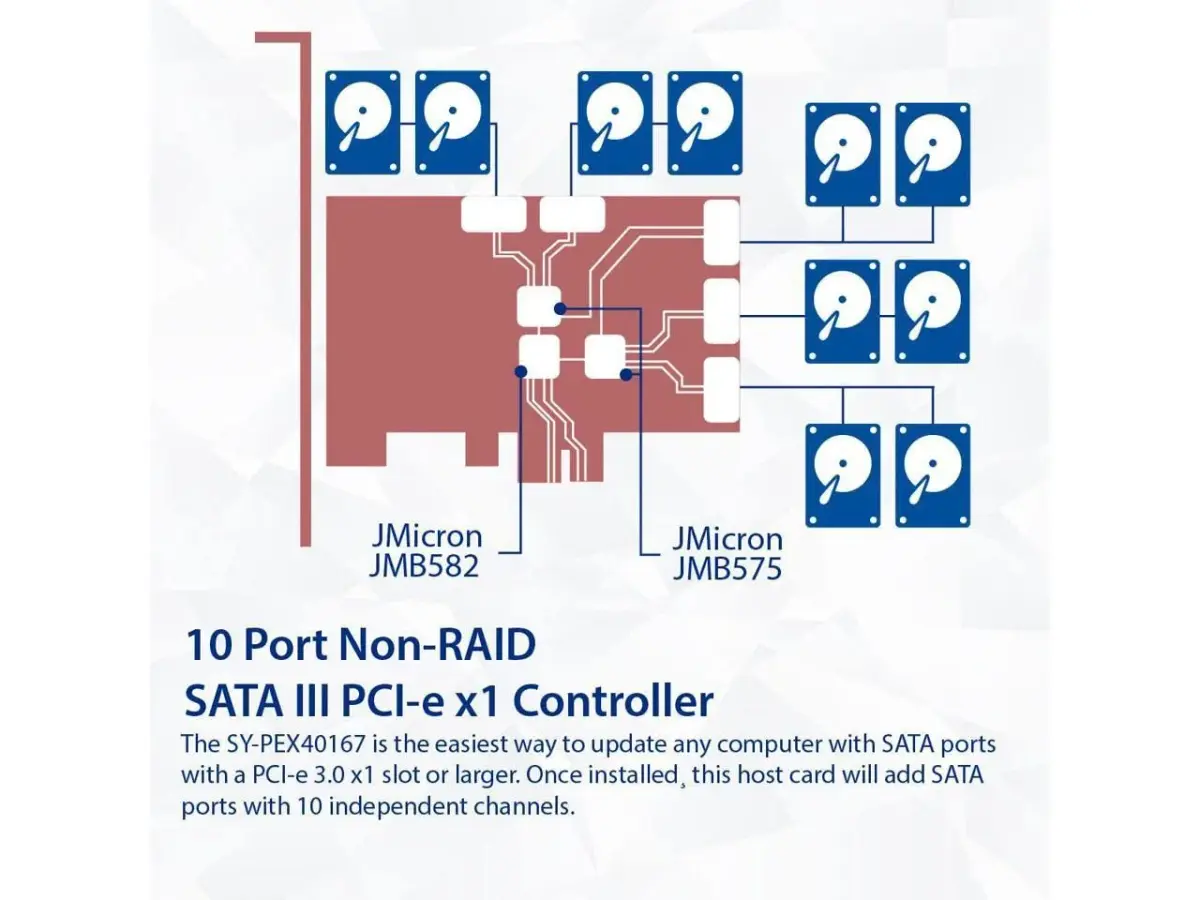 IO CREST 10 Port SATA Jmicron PCIe Expansion Card (SY-PEX40167) - view 3