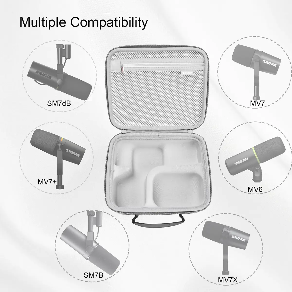 RLSOCO Hard Case Compatible With Shure MV7+ / MV7X / MV6 / MV7 / MV7i & SM7B / SM7dB - Grey | Durable & Water-Resistant - view 3