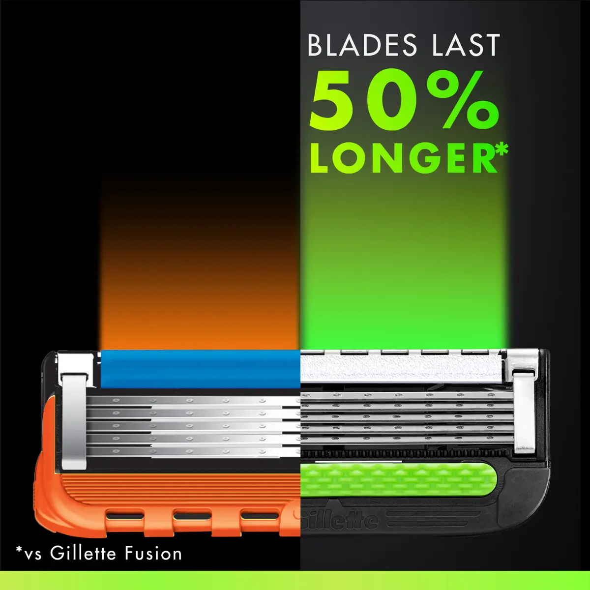 Gillette Labs Razor for Men, Handle + 4 Refills | Exfoliating & Magnetic Stand - view 8