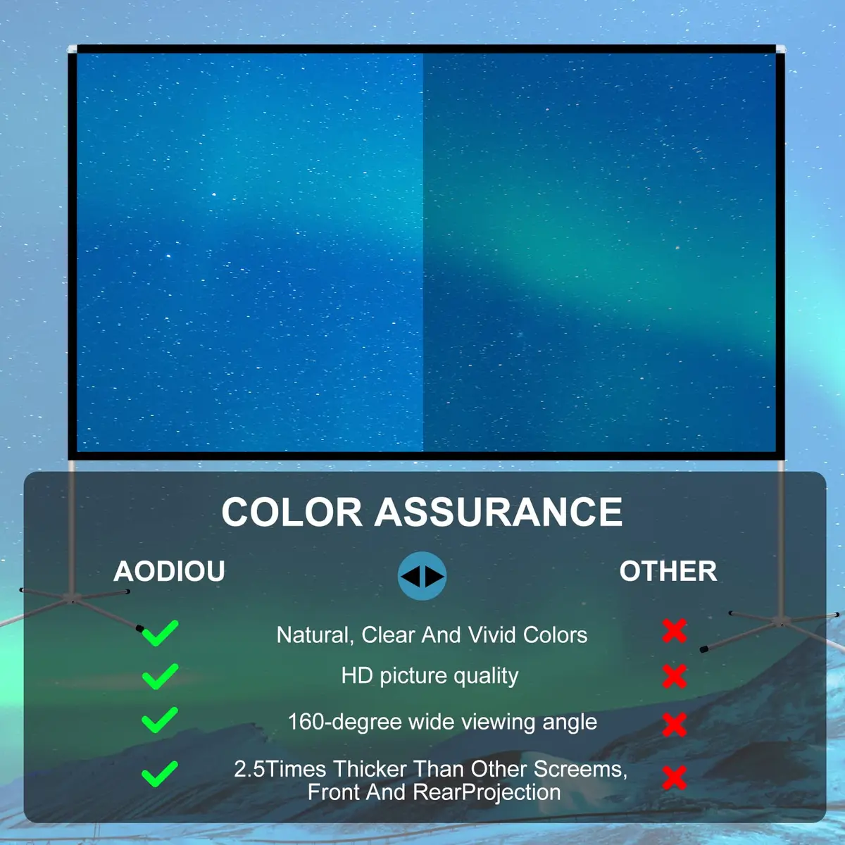 AODIOU 100 Inch Portable Projector Screen with Stand 2.84 kg (6.27 lb) | Foldable Anti-Crease Outdoor Movie Screen - view 10