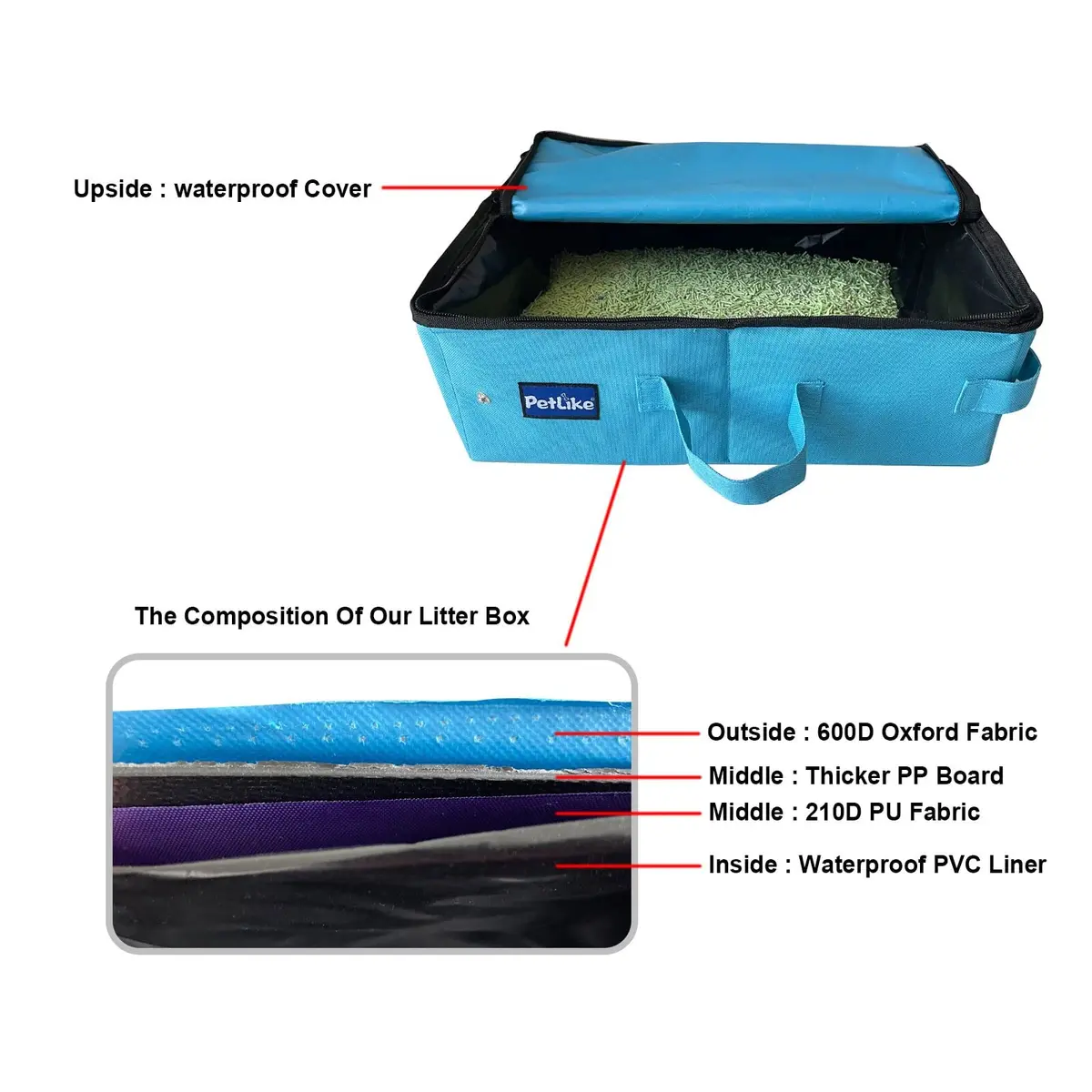 PetLike Travel Cat Litter Box Medium Aqua Set | Collapsible Portable Tray Carrier for Small Medium Cats - view 4