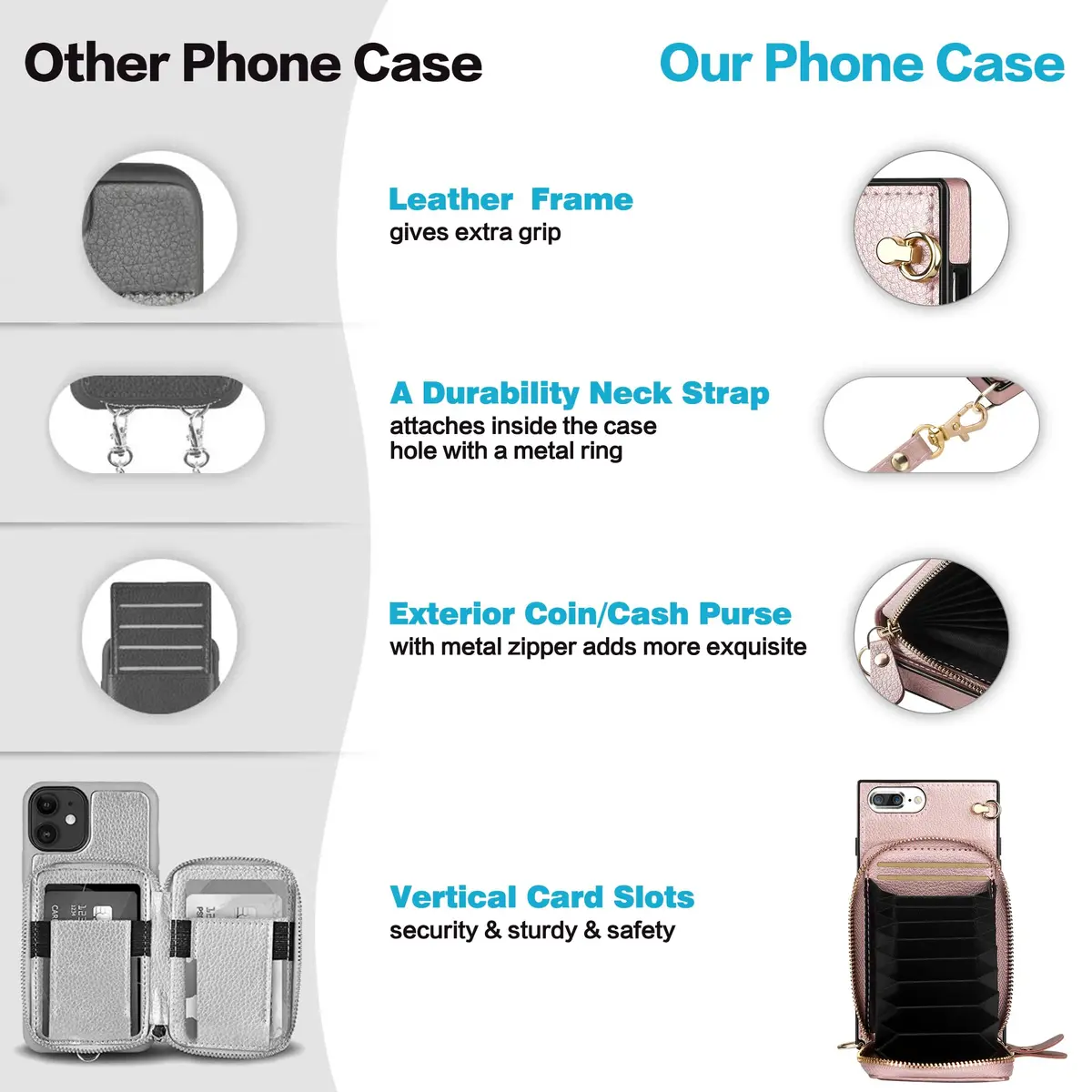 JAKPDE Wallet Case for Samsung Galaxy S21 6.2 inch | Card Holder & Crossbody Lanyard (Rose Gold) - view 7