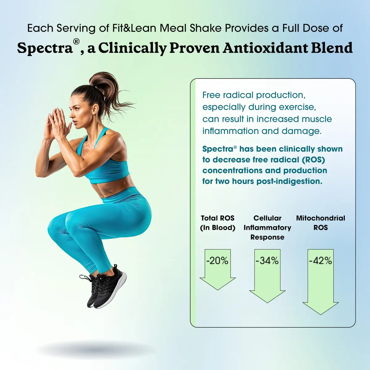 Fit & Lean Meal Shake 16oz | Complete Nutrition for Fitness & Weight Management - view 4