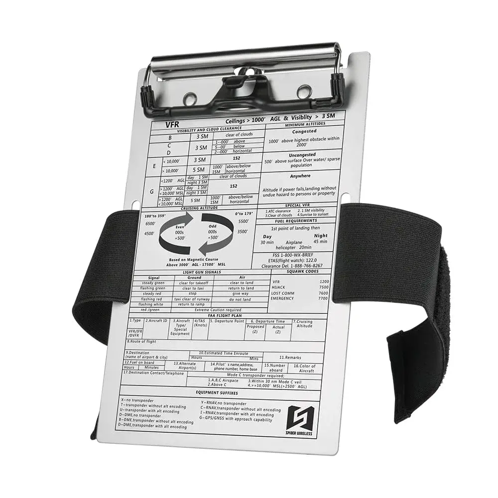 R SPIDER WIRELESS Pilot Kneeboard with Metal Clip & Pen Holder, Adjustable Strap 19.8cm x 13.5cm (7.87×5.31in) - main product image